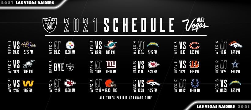 Breaking Down the Las Vegas Raiders' 2021 Schedule