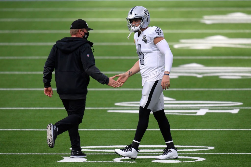 5 Questions the Las Vegas Raiders Need To Answer in 2021