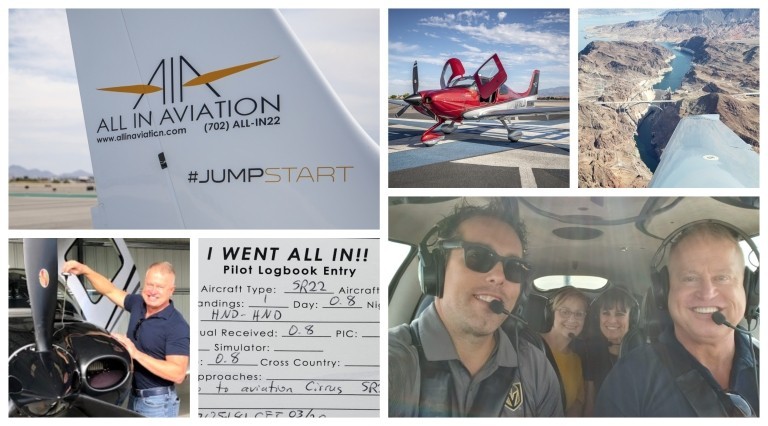 Rule The Skies with  All In Aviation  Flight Experiences