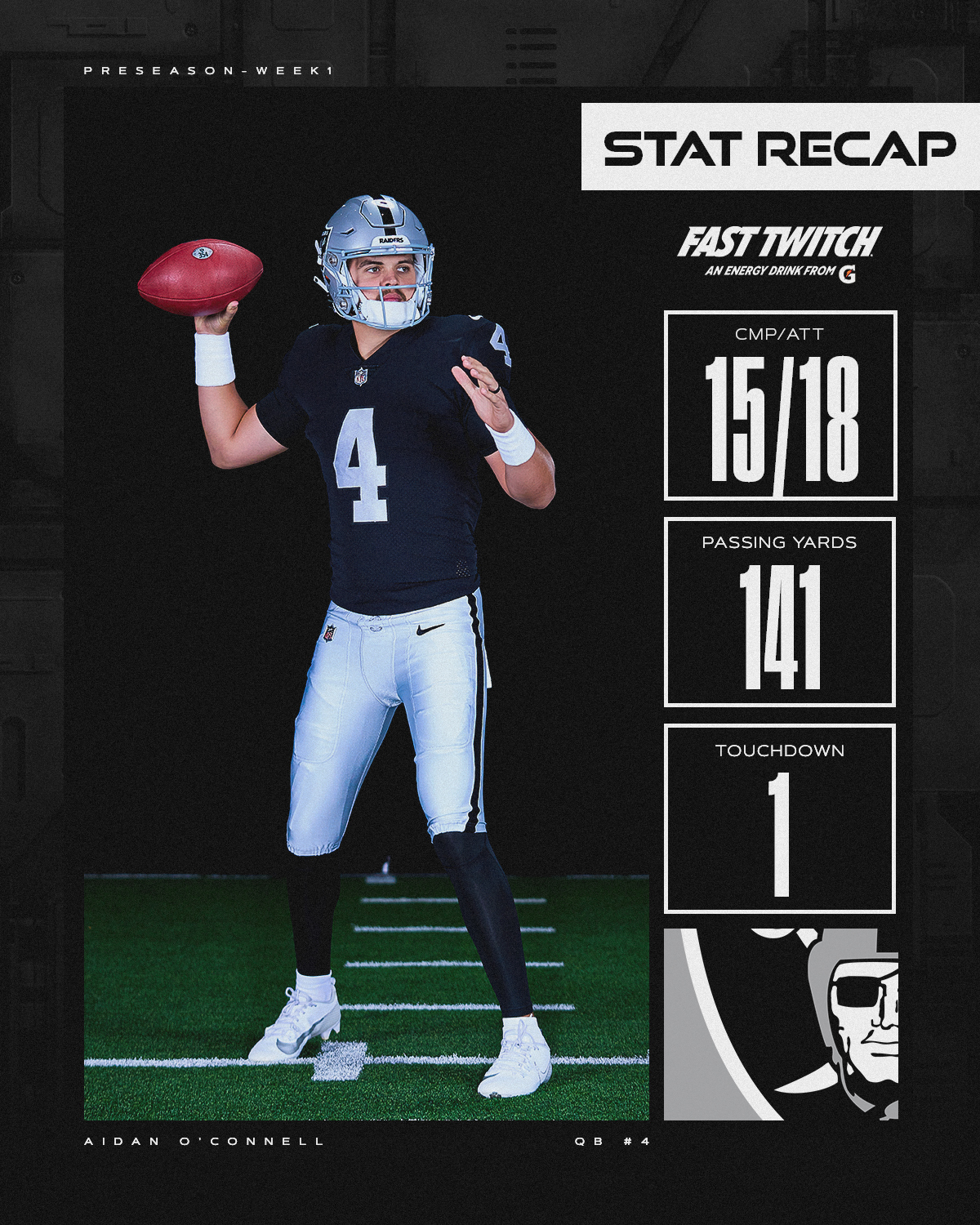 Las Vegas Golden Knights, Las Vegas,