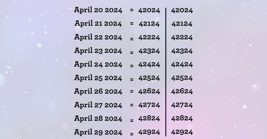 2024 Palindrome Wedding Dates in Las Vegas